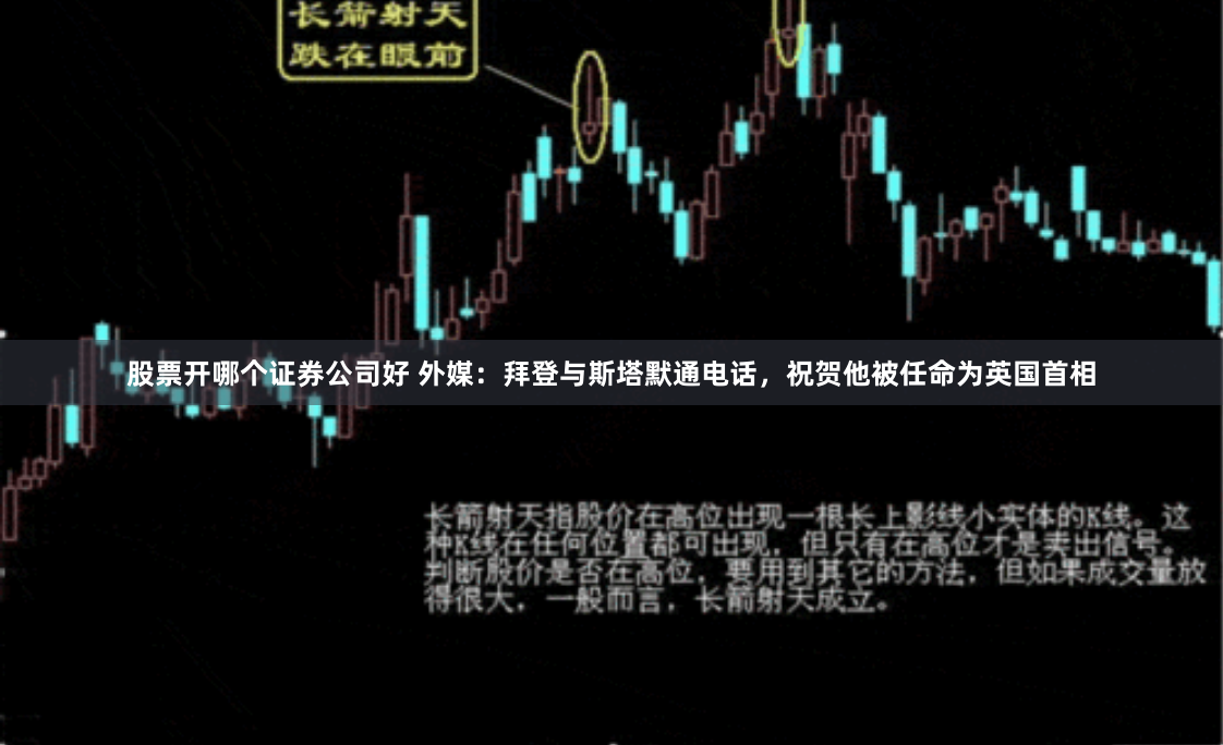 股票开哪个证券公司好 外媒:拜登与斯塔默通电话,祝贺他被任命为英国首相