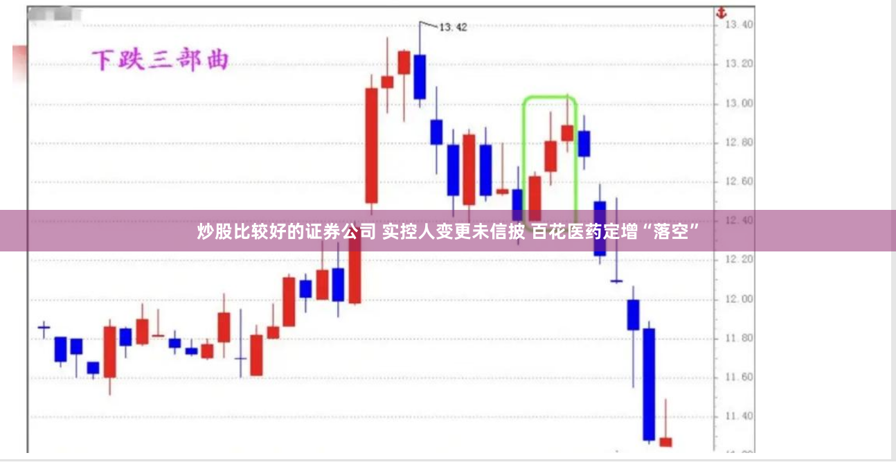 炒股比较好的证券公司 实控人变更未信披 百花医药定增“落空”