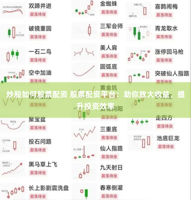 炒股如何股票配资 股票配资平台：助你放大收益，提升投资效率