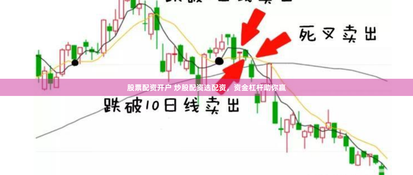 股票配资开户 炒股配资选配资，资金杠杆助你赢