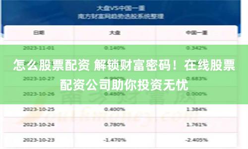 怎么股票配资 解锁财富密码！在线股票配资公司助你投资无忧