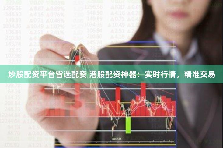 炒股配资平台皆选配资 港股配资神器：实时行情，精准交易