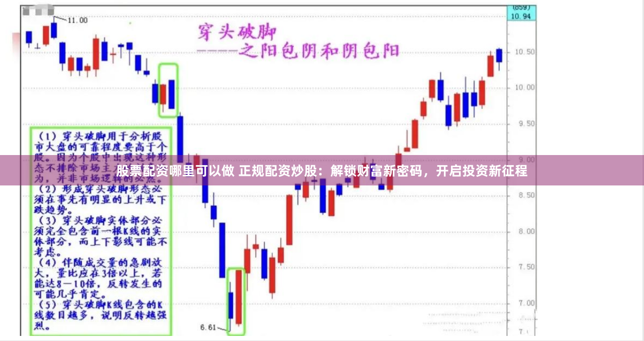股票配资哪里可以做 正规配资炒股：解锁财富新密码，开启投资新征程