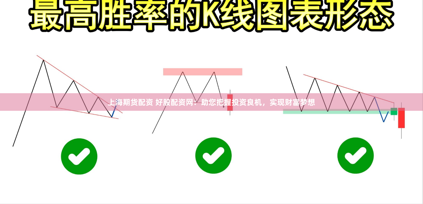 上海期货配资 好股配资网：助您把握投资良机，实现财富梦想