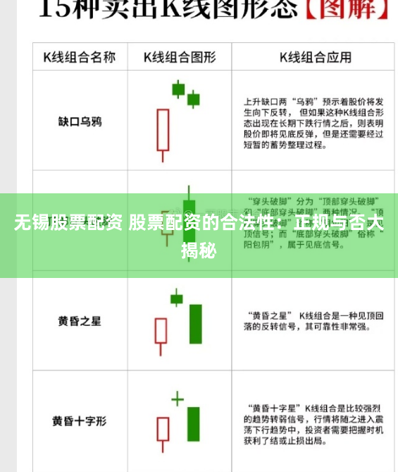 无锡股票配资 股票配资的合法性:正规与否大揭秘