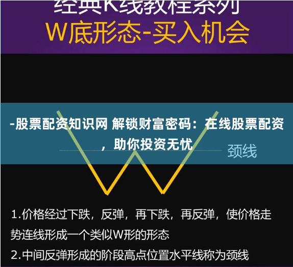 -股票配资知识网 解锁财富密码：在线股票配资，助你投资无忧
