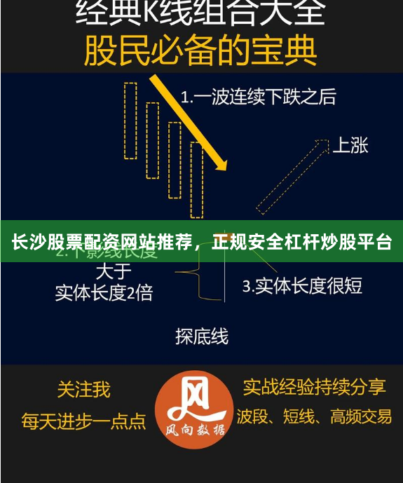 长沙股票配资网站推荐，正规安全杠杆炒股平台