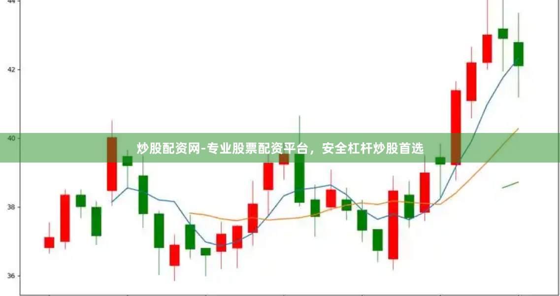炒股配资网-专业股票配资平台，安全杠杆炒股首选