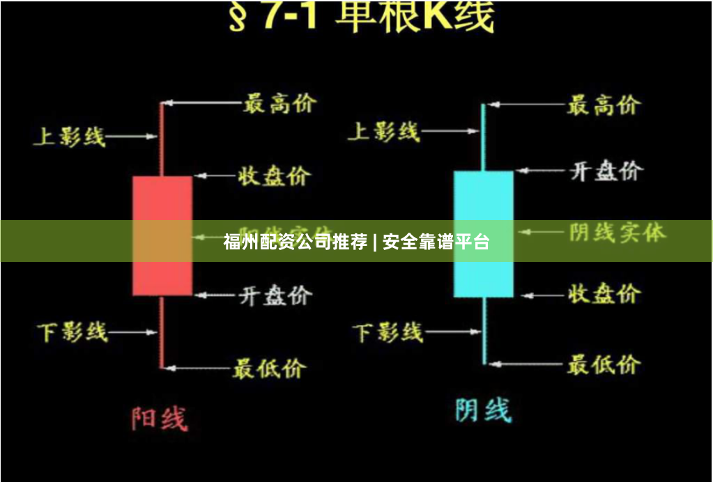 福州配资公司推荐 | 安全靠谱平台