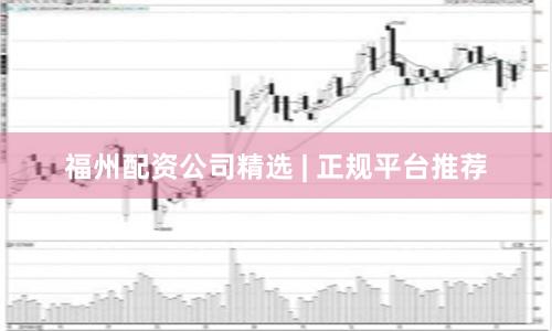 福州配资公司精选 | 正规平台推荐
