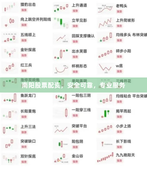 南阳股票配资,安全可靠,专业服务