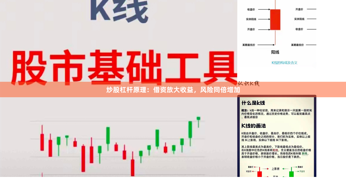 炒股杠杆原理：借资放大收益，风险同倍增加