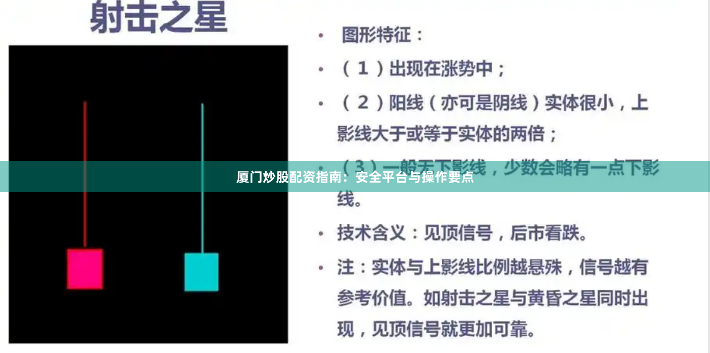 厦门炒股配资指南：安全平台与操作要点