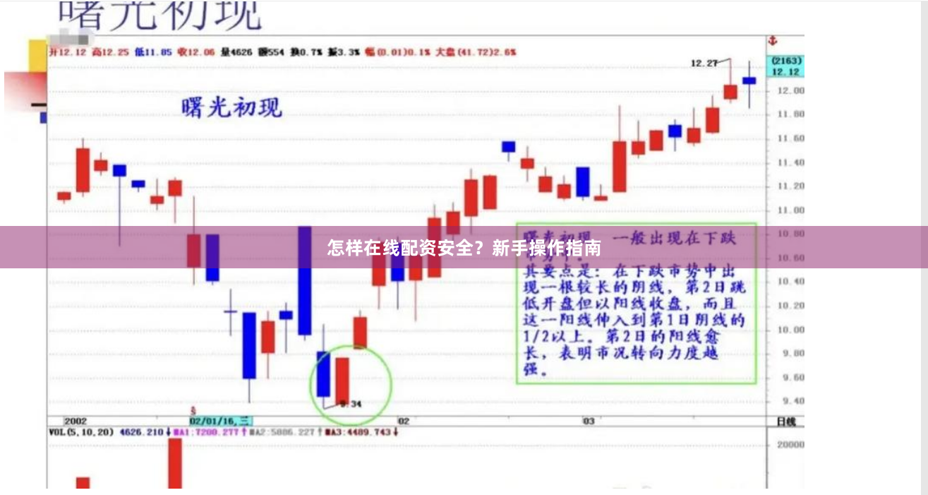 怎样在线配资安全？新手操作指南